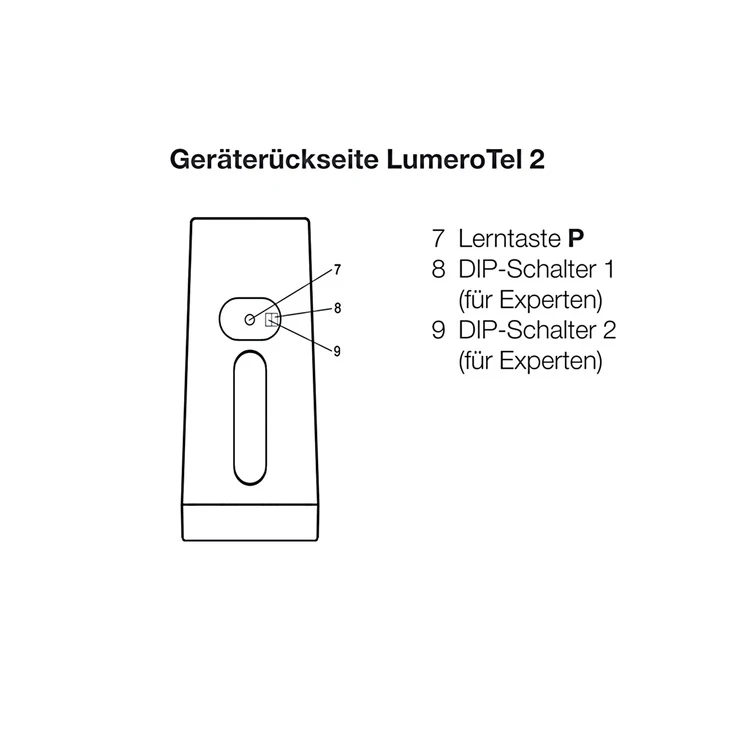 elero LumeroTel 2 1-Kanal Handsender ProLine 2