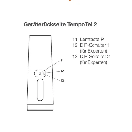 elero TempoTel 2 10+1-Kanal Handsender Proline 2 bidirektional #282650002 #282660002 #282670002