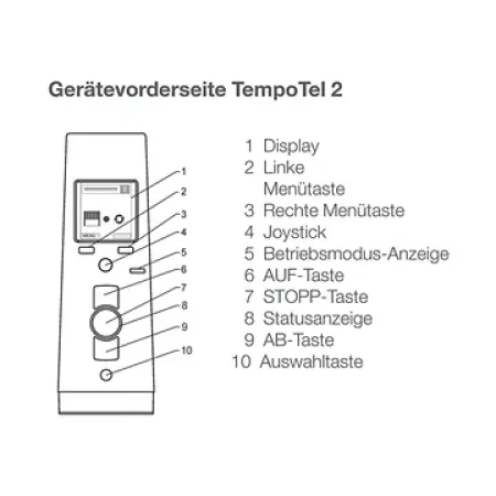 elero TempoTel 2 10+1-Kanal Handsender Proline 2 bidirektional #282650002 #282660002 #282670002