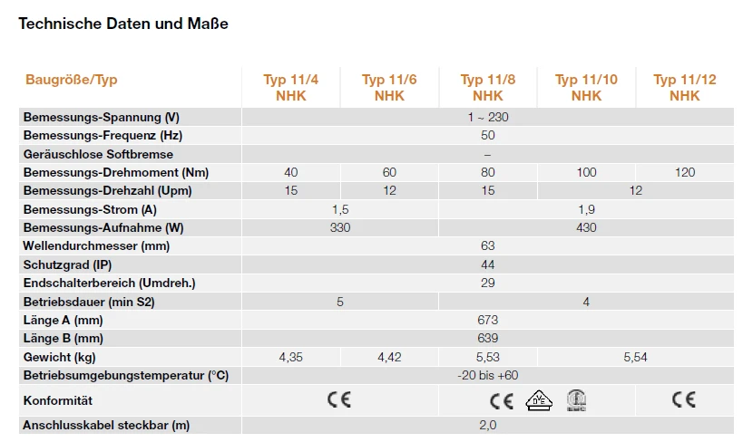 elero Typ 11/10 NHK mit RevoLine-Austrieb für Nothandkurbel #313420003