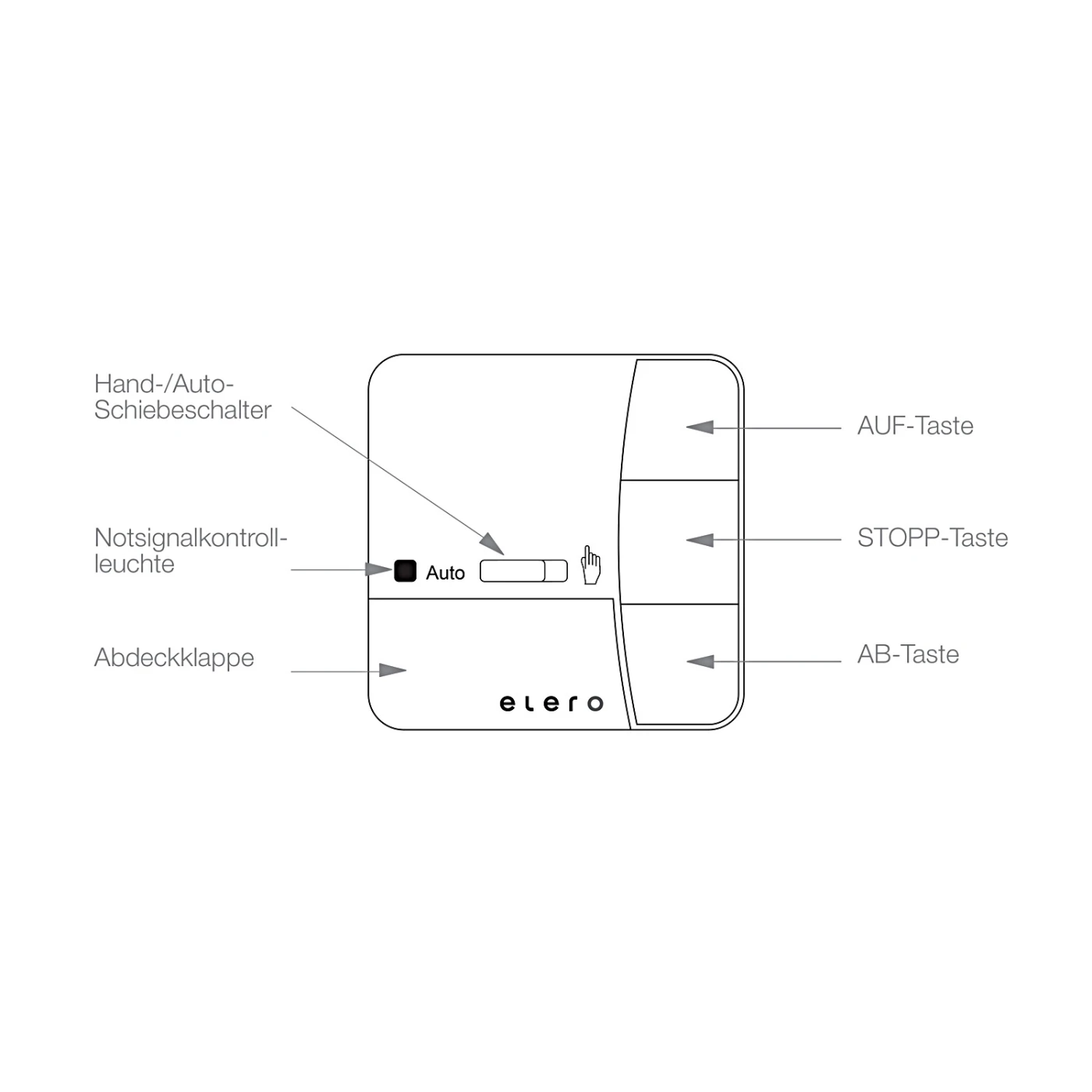 elero VarioTec Komfortwand-Schalter #281200001