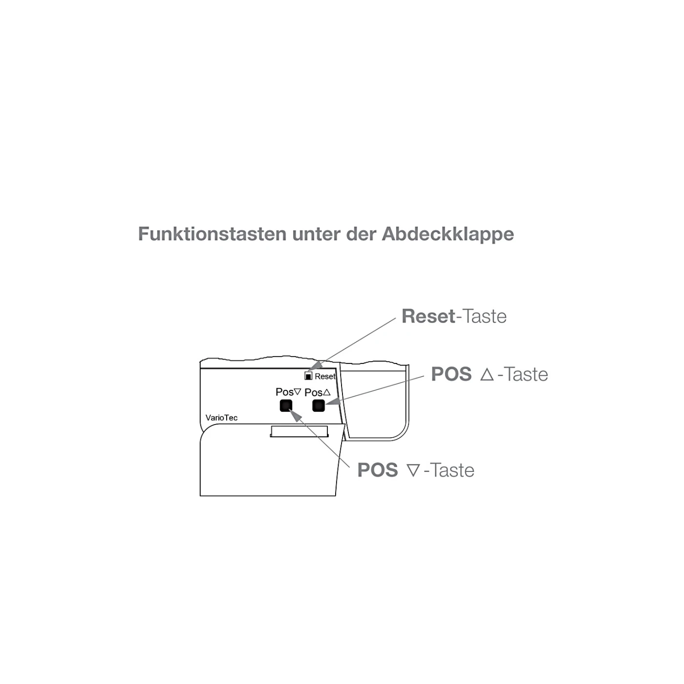 elero VarioTec Komfortwand-Schalter #281200001