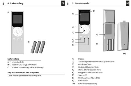Rademacher DuoFern Handzentrale Typ 9493-1 #34450060