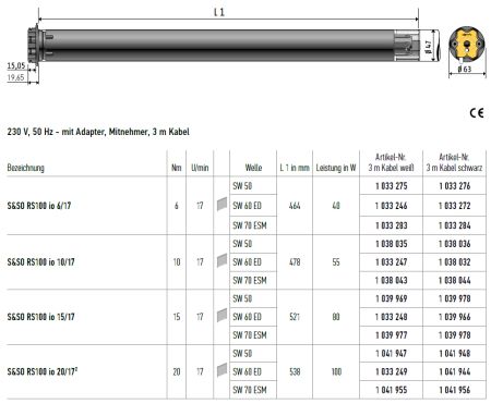 Somfy S&SO-RS100 io 10/17 Rollladenmotor SW60 ED #1033247 #1038032