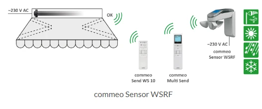 SELVE commeo Sensor WSRF, Funk-Sensorik #297753