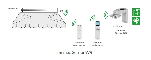SELVE commeo Wind Sensor #297754 #297755 #297756