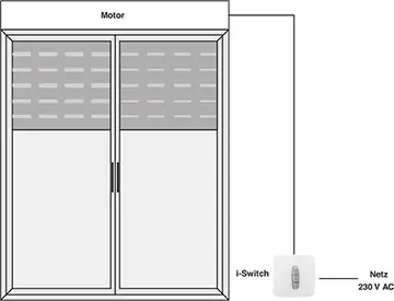 Funktionsbeschreibung