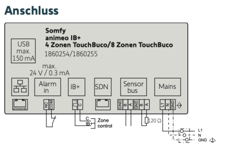 Somfy animeo IB+ TouchBuco 4 Zonen #1860254