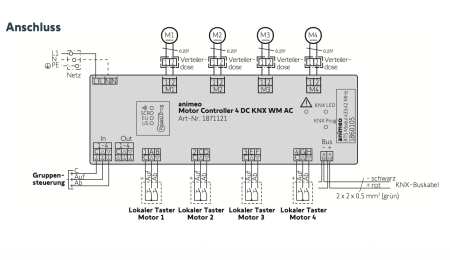 Somfy ➤ animeo Motor Controller 4 DC KNX WM AC #1871121✅ online günstig kaufen!