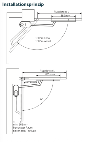 Somfy ➤ Axovia MultiPro 3S Gelenkarm-Set #9019893✅ online günstig kaufen!