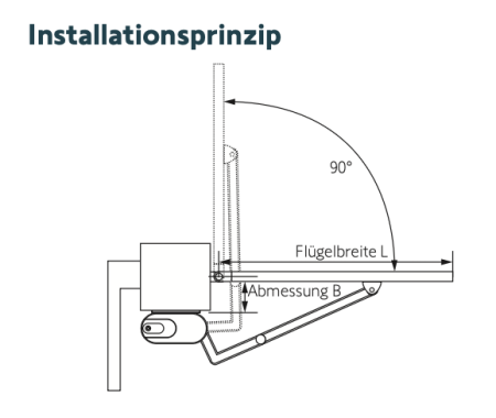 Somfy ➤ Gebogener Motorarm für Axovia Multipro 3S #9019894 #9019895✅ online günstig kaufen!