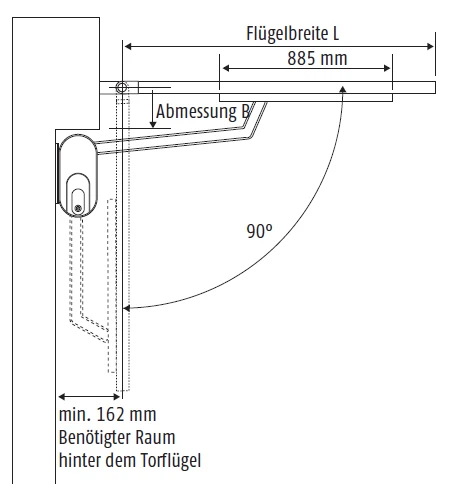 Somfy Gelenkarm-Set Axovia Multi Pro 3S bis 150°