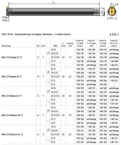 Somfy HiPro LT 50 Apollo 30/17 Markisenmotor DS78 #1045241 #1045254 #1045264