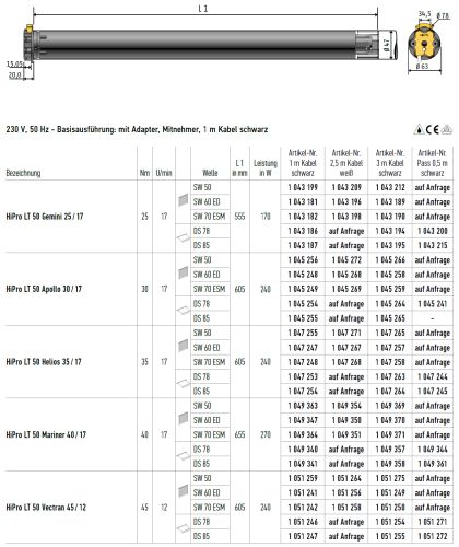 Somfy HiPro LT 50 Vectran 45/12 Markisenmotor DS85 #1051255 #1051272 #1051247