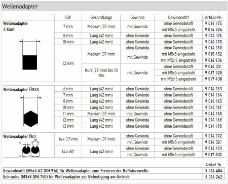 Somfy ➤ J4 WT Protect 10/24 elektronischer Jalousiemotor 10Nm #1210607✅ online günstig kaufen! *3