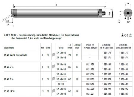 Somfy LS 40 9/16 Motor SW40 x 0,6 #1023394 #1023397 #1023400