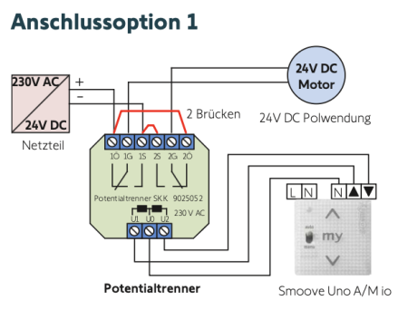 Somfy ➤ Relay 230 V Dry Contact potentialfrei #9025052✅ online kaufen!