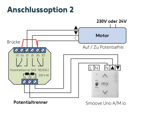 Somfy ➤ Relay 230 V Dry Contact potentialfrei #9025052✅ online kaufen!