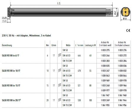 Somfy S&SO-RS100 io 6/17 Rollladenmotor SW50 #1033275 #1033276