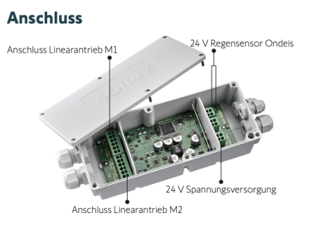 Somfy ➤ Steuerung Pergola io Louver Control 24 V #1870814✅ online kaufen!