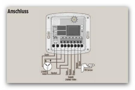 Somfy Universal Receiver RTS #1810624