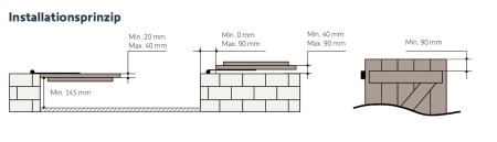 Somfy ➤ Yslo Flex io weiß/schwarz für 2 Flügel #1240174✅ online kaufen!