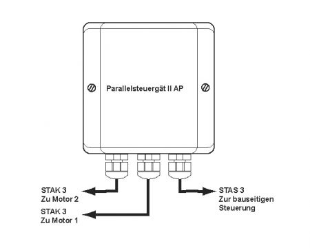 WAREMA Parallelsteuergerät Auf- oder Unterputz #1002420 #1002418