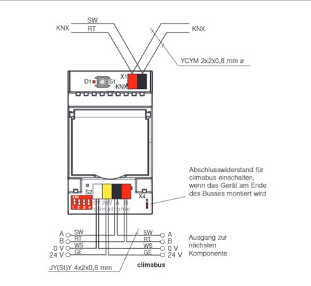 WAREMA KNX Gateway REG #1002922