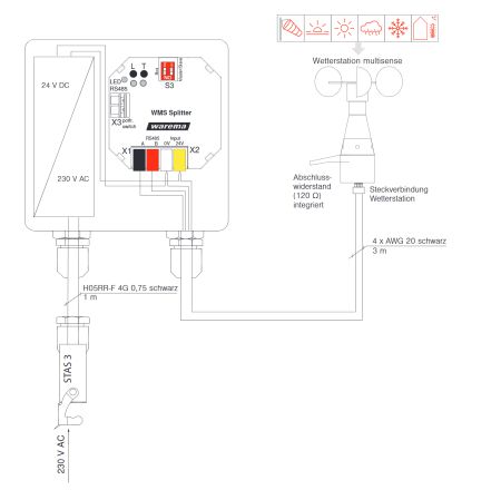 WAREMA WMS Splitter UP #2020921