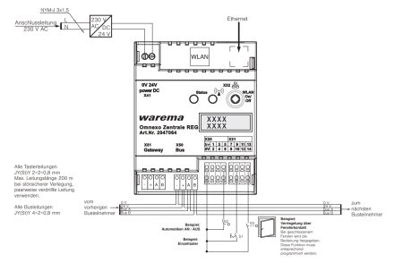 WAREMA ► Omnexo Zentrale ✓ #2047064✓  Zentrale zur Gebäudeautomatisierung ✓ hier online kaufen✅