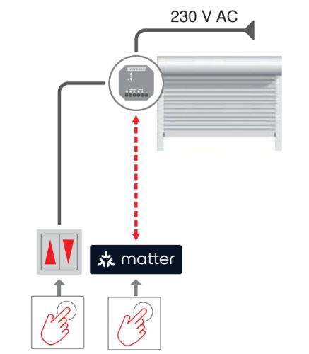 WAREMA Xeenos Go Aktor Jalousie UP #2086281