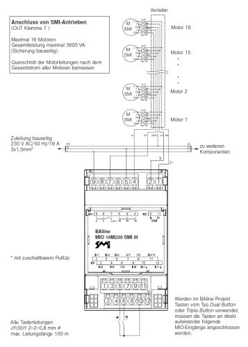 WAREMA BAline MIO 16MDC SMI LoVo 8l #2024345