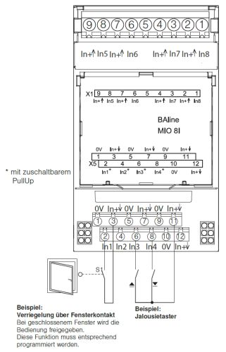 WAREMA BAline MIO 8l #2007456