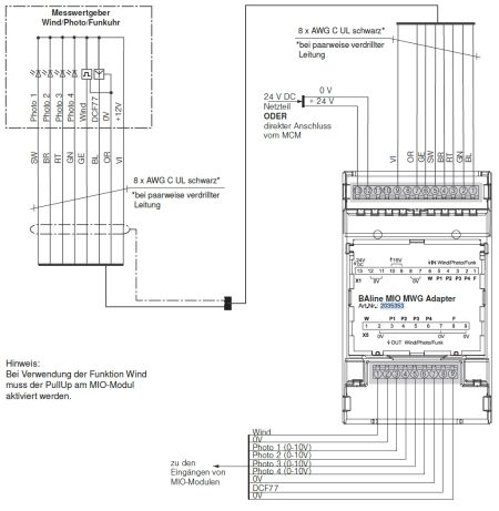 WAREMA BAline MIO MWG Adapter #2035353