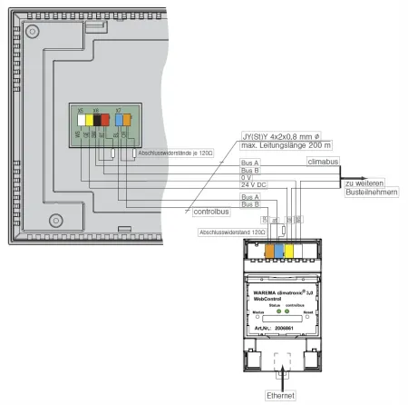 WAREMA climatronic Webcontrol REG #2006861