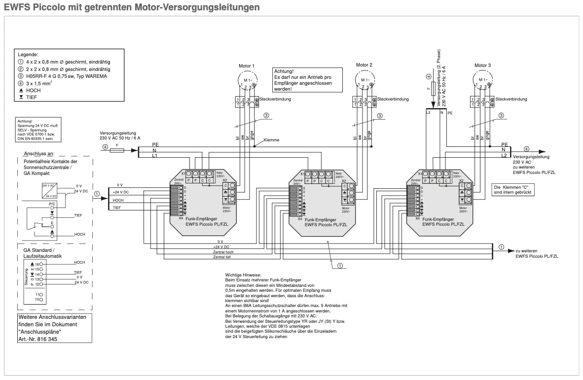 WAREMA EWFS Piccolo PL für Rollläden und Markisen #1002608