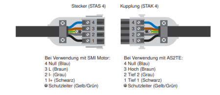 WAREMA ➤ Leitungspeitsche mit STAK4 (SMI) #634204 #634085 #634205 #634206 #634086 #634207 #634208 #634209 #634210 #634087 #2090265 #2090268 #2060273✅ kaufen!