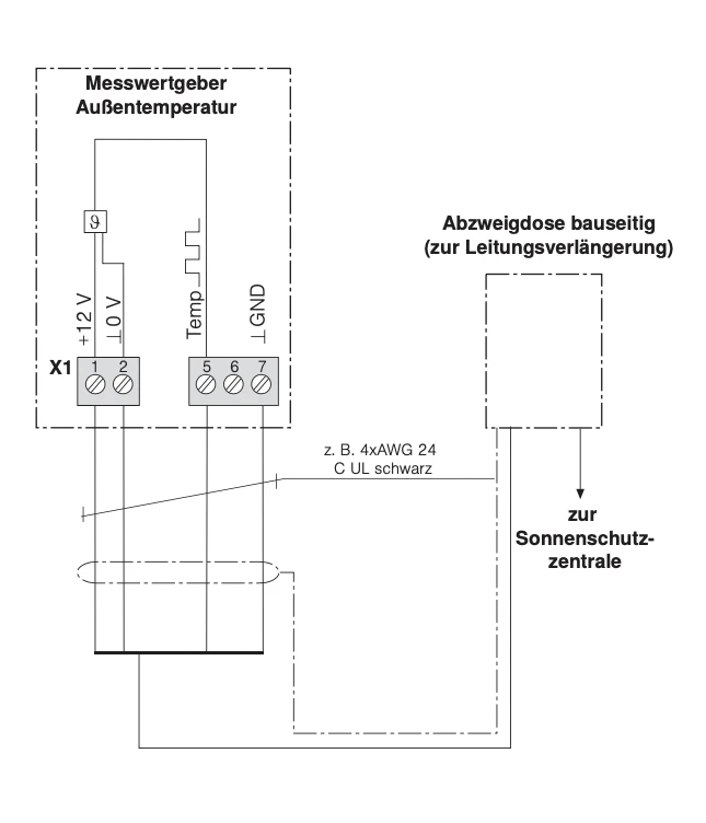 WAREMA Messwertgeber MWG Außentemperatur #628145