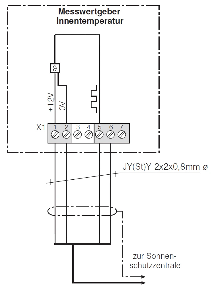 WAREMA Messwertgeber MWG Innentemperatur #628146