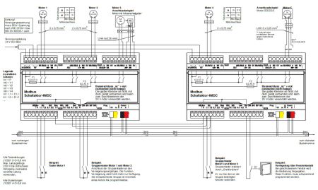 WAREMA Modbus Schaltaktor 4MDC AP #2030960