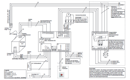 WAREMA ➤ #2013983 #2014062  MSE Notstrom-Kit REG/AP ✅ online kaufen!
