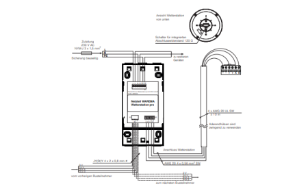 WAREMA ➤ #2057430 Netzteil Omnexo Wetterstation pro ✅ online kaufen!