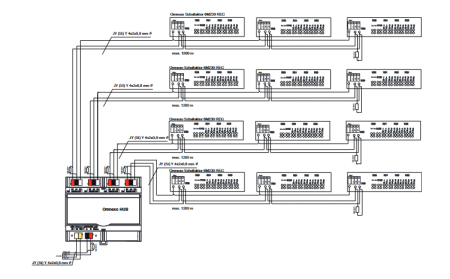 WAREMA Omnexo HUB 4 REG/AP #2058693, #2058694
