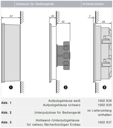 WAREMA Wisotronic-Aufputzgehäuse #1002838 #1002839