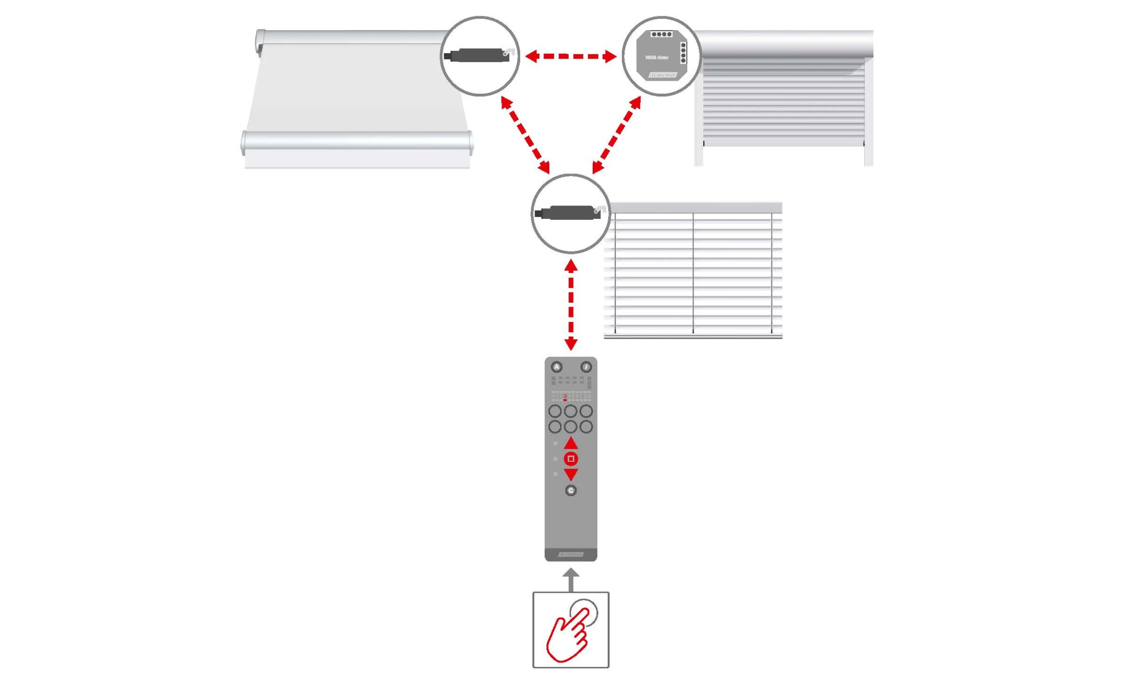 WAREMA WMS Handsender comfort #1002767