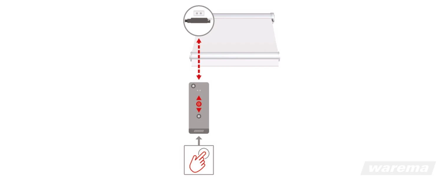 WAREMA WMS Paket basic für Terrassen-Markisen #1002966 #1002967 #1002968