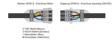WAREMA ➤ #2016235 Zwischenstecker protect ✅ online kaufen!