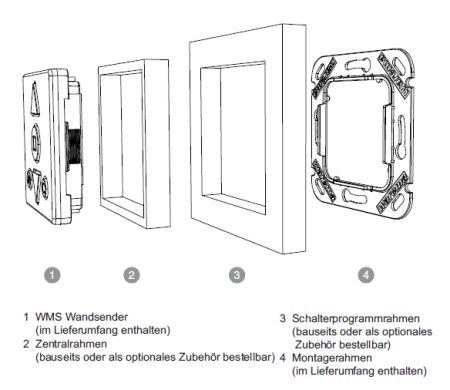WAREMA ➤ #2004338 #2004340 #2004339 Zentralrahmen für WMS- und EWFS Wandsender ✅ online kaufen!