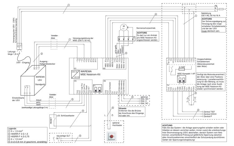 WAREMA Wand-/Deckenhalterset Notstrom-Kit #2031735