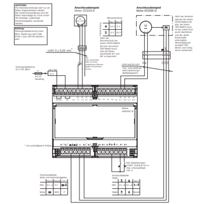 WAREMA BAline MIO 4MR24C 8l #2007458